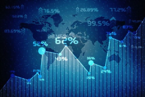 互聯(lián)網(wǎng)時(shí)代的銷售技術(shù) 六大發(fā)展趨勢(shì)解析