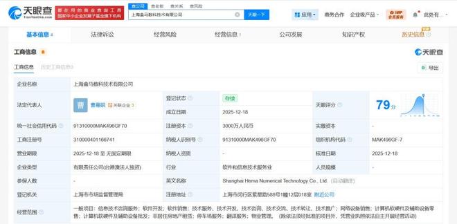 盒馬在上海成立數科技術公司，3000萬加碼軟硬件研發