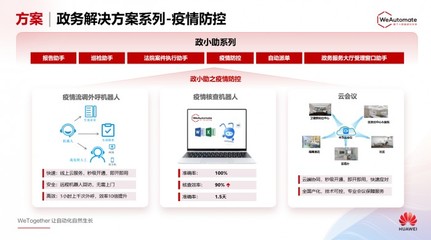 華為WeAutomate RPA 2022春季新發(fā)布 以WeTogether共創(chuàng)生態(tài)，讓自動化自然生長